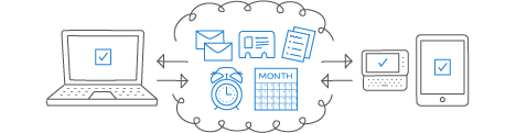 Correo Corporativo web Peru